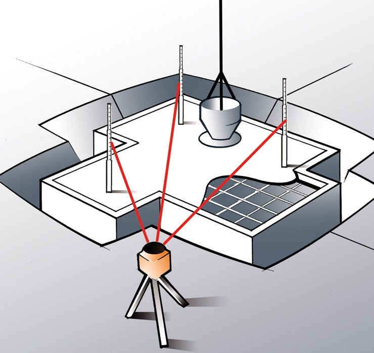 FLG 265 HV Geo-Fennel